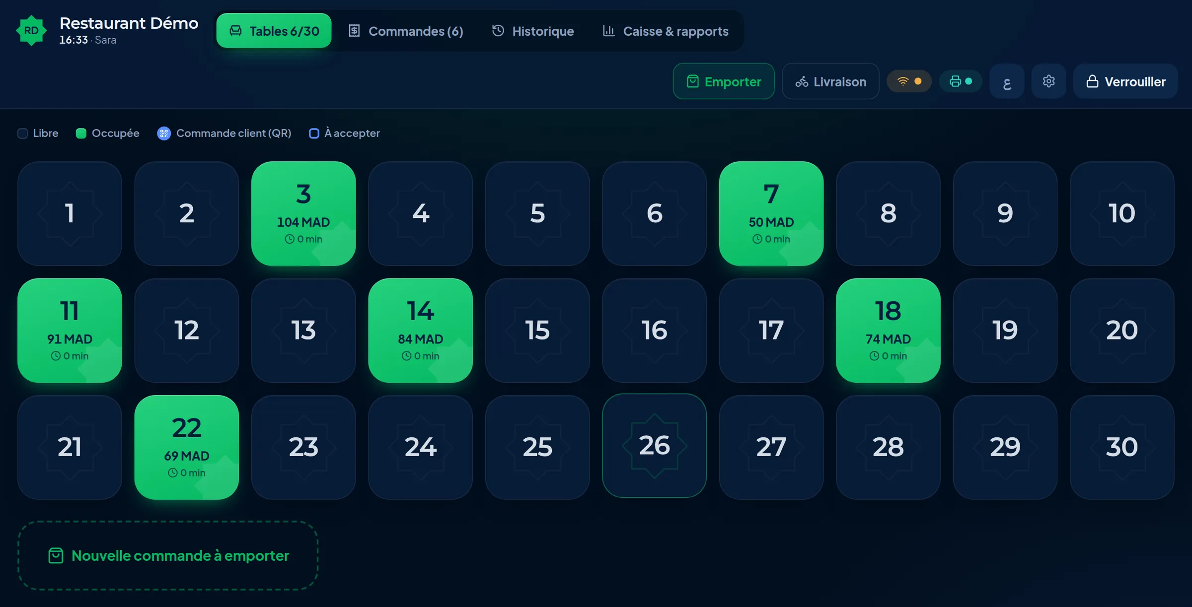 كل الطاولات بنظرة واحدة: الفارغة، المشغولة، وما طلبته كل واحدة.